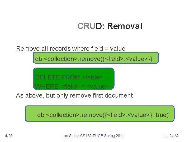 CRUD: Removal Remove all records where field = value db. <collection>. remove({<field>: <value>}) DELETE