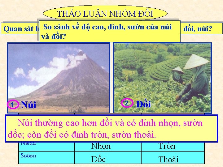 THẢO LUẬN NHÓM ĐÔI So dưới sánhđây về độ đỉnh, sườn của Quan sát