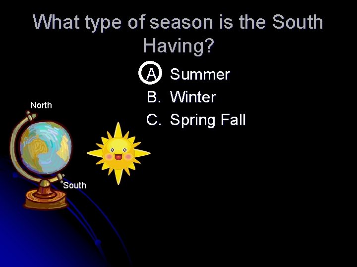 What type of season is the South Having? A. B. C. North South Summer
