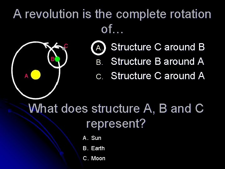 A revolution is the complete rotation of… C B A A. B. C. Structure