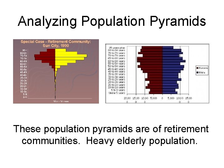 Analyzing Population Pyramids These population pyramids are of retirement communities. Heavy elderly population. 