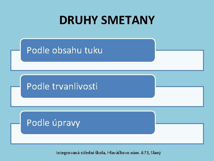 DRUHY SMETANY Podle obsahu tuku Podle trvanlivosti Podle úpravy Integrovaná střední škola, Hlaváčkovo nám.