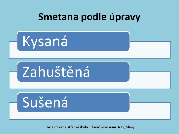 Smetana podle úpravy Kysaná Zahuštěná Sušená Integrovaná střední škola, Hlaváčkovo nám. 673, Slaný 