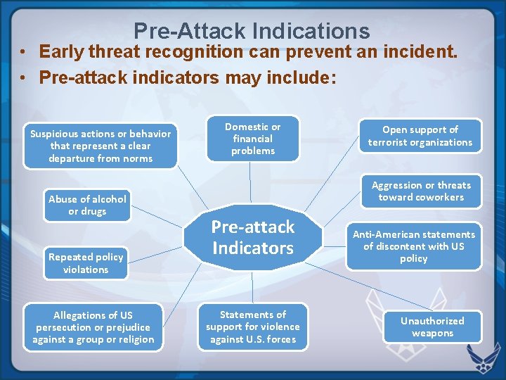 Pre-Attack Indications • Early threat recognition can prevent an incident. • Pre-attack indicators may Pre-Attack Indications • Early threat recognition can prevent an incident. • Pre-attack indicators may