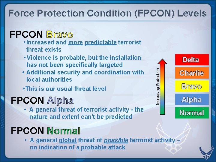 Force Protection Condition (FPCON) Levels FPCON Bravo • Increased and more predictable terrorist threat Force Protection Condition (FPCON) Levels FPCON Bravo • Increased and more predictable terrorist threat