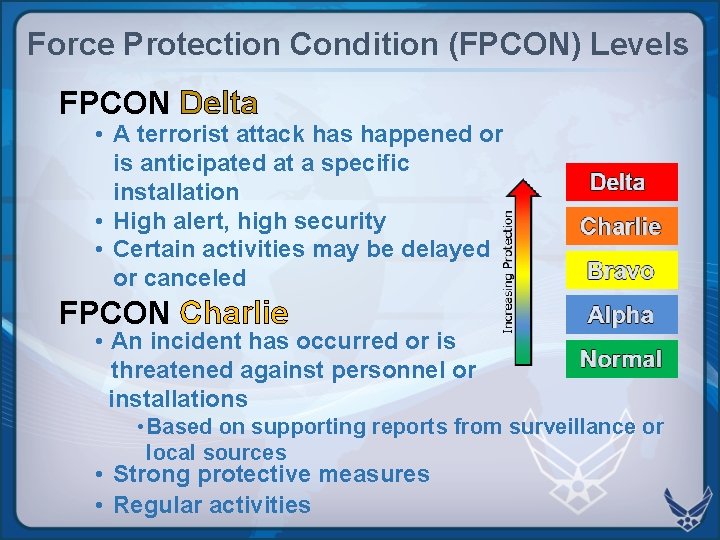 Force Protection Condition (FPCON) Levels FPCON Delta • A terrorist attack has happened or Force Protection Condition (FPCON) Levels FPCON Delta • A terrorist attack has happened or