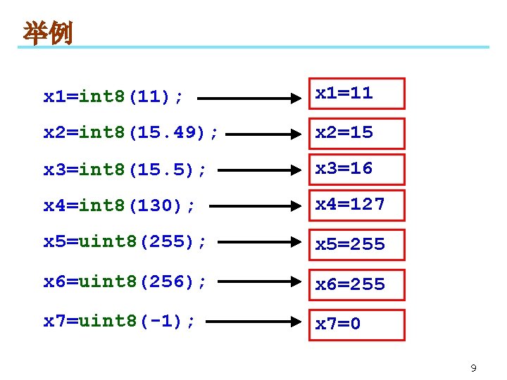 举例 x 1=int 8(11); x 1=11 x 2=int 8(15. 49); x 2=15 x 3=int