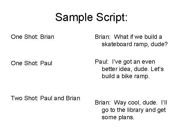 Sample Script: One Shot: Brian: What if we build a skateboard ramp, dude? One