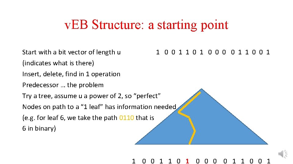 v. EB Structure: a starting point Start with a bit vector of length u