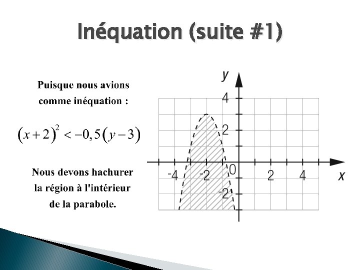 Inéquation (suite #1) 