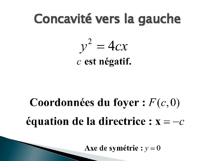 Concavité vers la gauche 