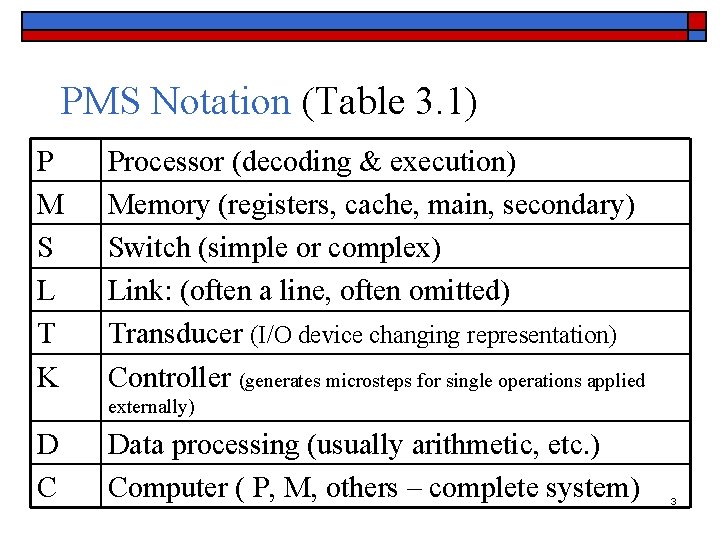 PMS Notation (Table 3. 1) P M S L T K Processor (decoding &