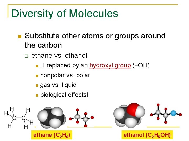 Diversity of Molecules Substitute other atoms or groups around the carbon q ethane vs.