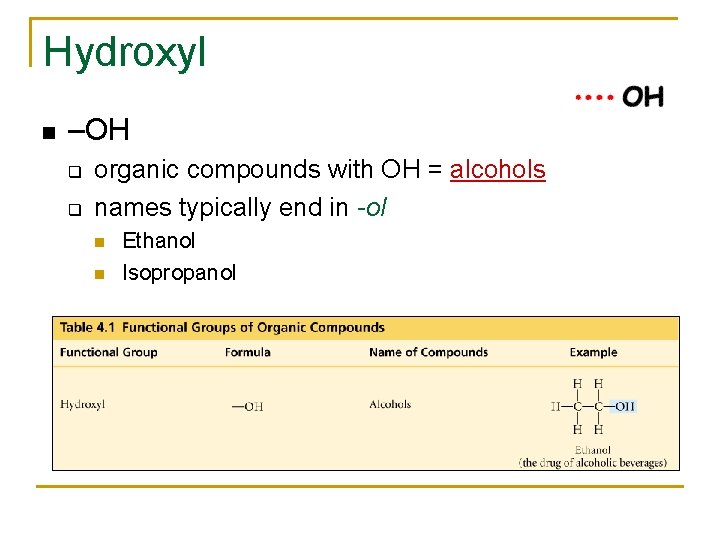 Hydroxyl –OH q q organic compounds with OH = alcohols names typically end in