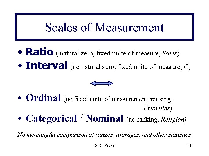Scales of Measurement • Ratio ( natural zero, fixed unite of measure, Sales) •
