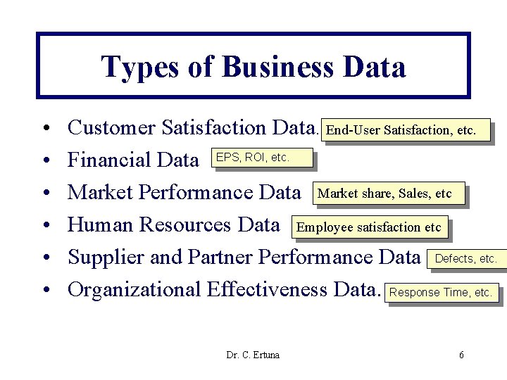 Types of Business Data • • • Customer Satisfaction Data. End-User Satisfaction, etc. Financial