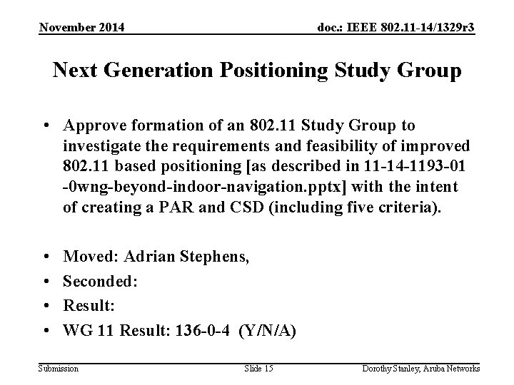 November 2014 doc. : IEEE 802. 11 -14/1329 r 3 Next Generation Positioning Study