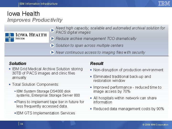 IBM Information Infrastructure Iowa Health Improves Productivity Need high capacity, scalable and automated archival