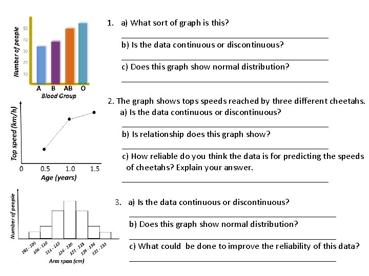 1. a) What sort of graph is this? _______________________ b) Is the data continuous 1. a) What sort of graph is this? _______________________ b) Is the data continuous