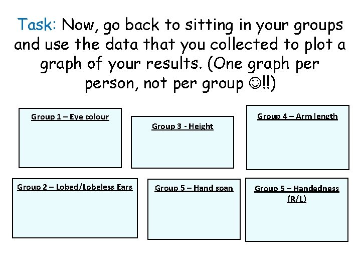 Task: Now, go back to sitting in your groups and use the data that Task: Now, go back to sitting in your groups and use the data that