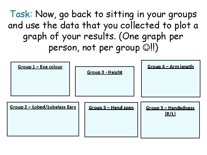 Task: Now, go back to sitting in your groups and use the data that