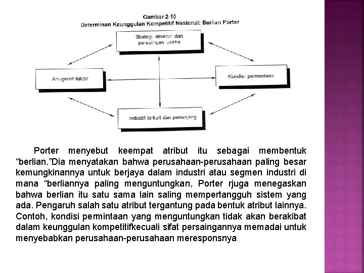 Porter menyebut keempat atribut itu sebagai membentuk “berlian. ”Dia menyatakan bahwa perusahaan-perusahaan paling besar