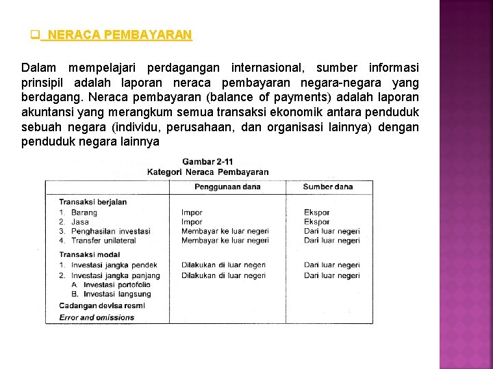 q NERACA PEMBAYARAN Dalam mempelajari perdagangan internasional, sumber informasi prinsipil adalah laporan neraca pembayaran