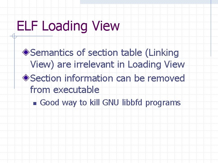 ELF Loading View Semantics of section table (Linking View) are irrelevant in Loading View