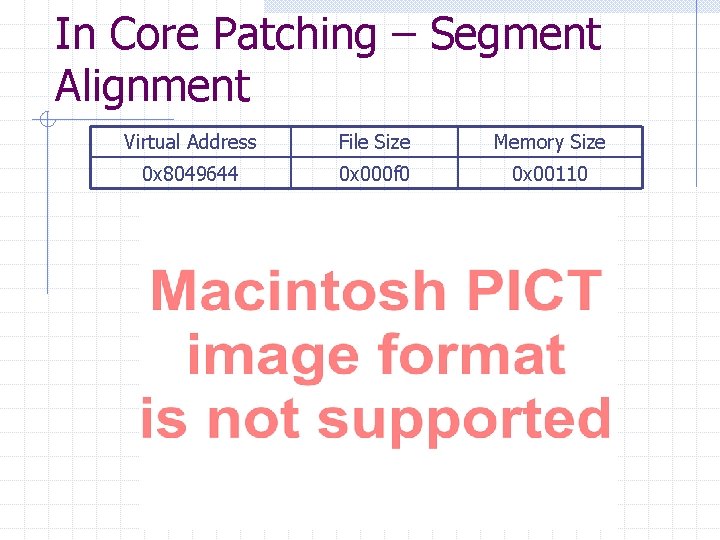 In Core Patching – Segment Alignment Virtual Address File Size Memory Size 0 x