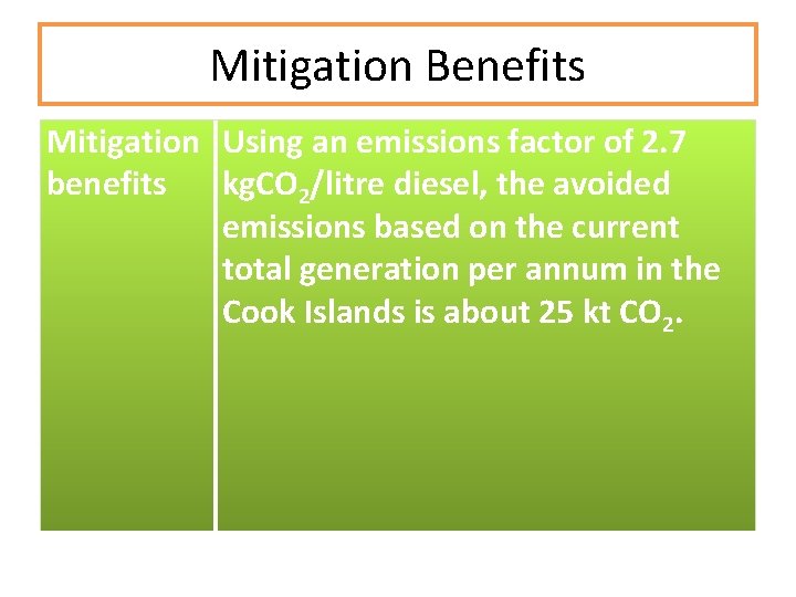 Mitigation Benefits Mitigation Using an emissions factor of 2. 7 benefits kg. CO 2/litre