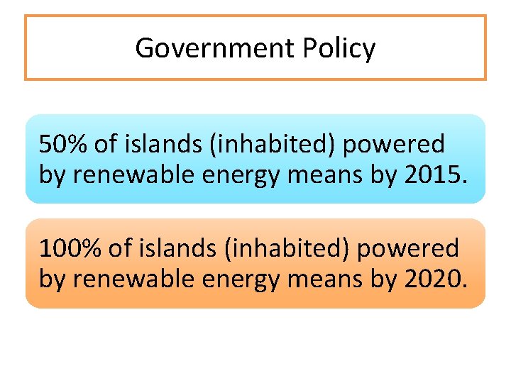 Government Policy 50% of islands (inhabited) powered by renewable energy means by 2015. 100%