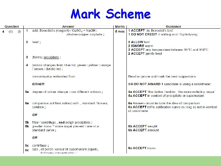 Mark Scheme 