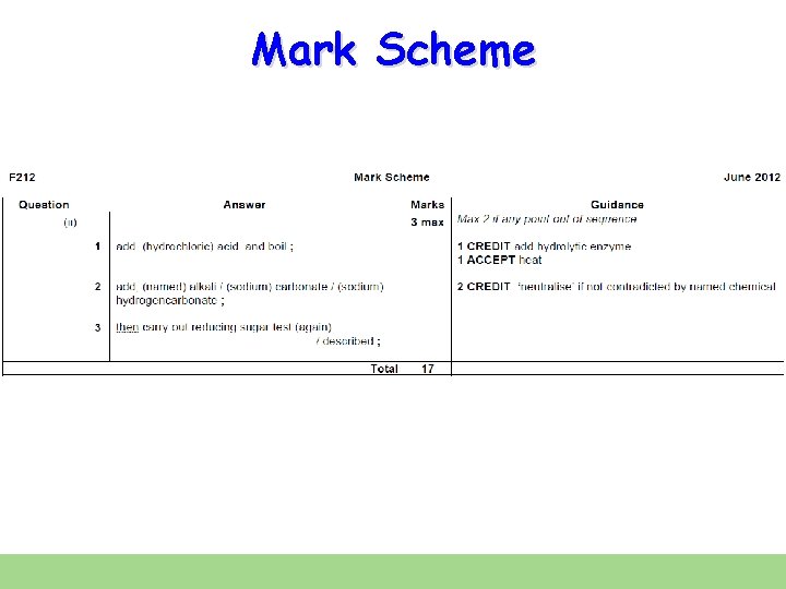 Mark Scheme 