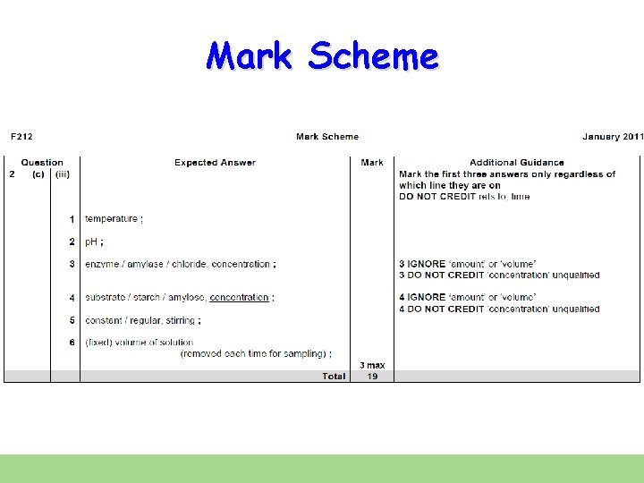 Mark Scheme 