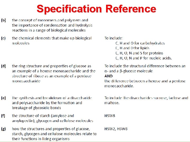 Specification Reference 