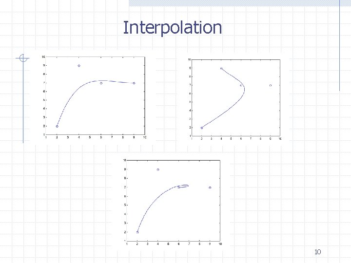 Interpolation 10 
