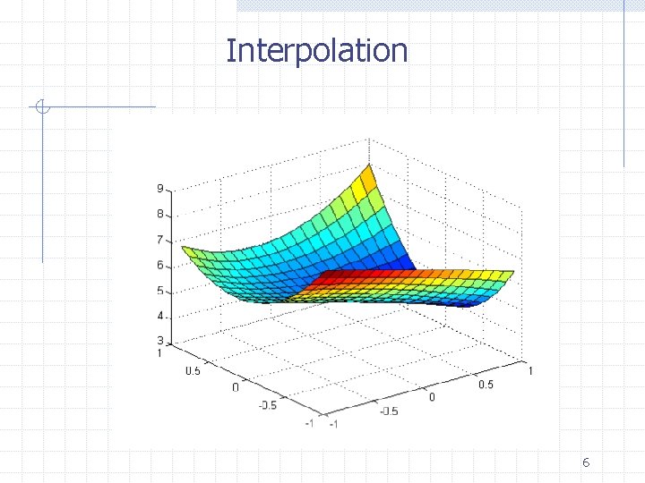 Interpolation 6 