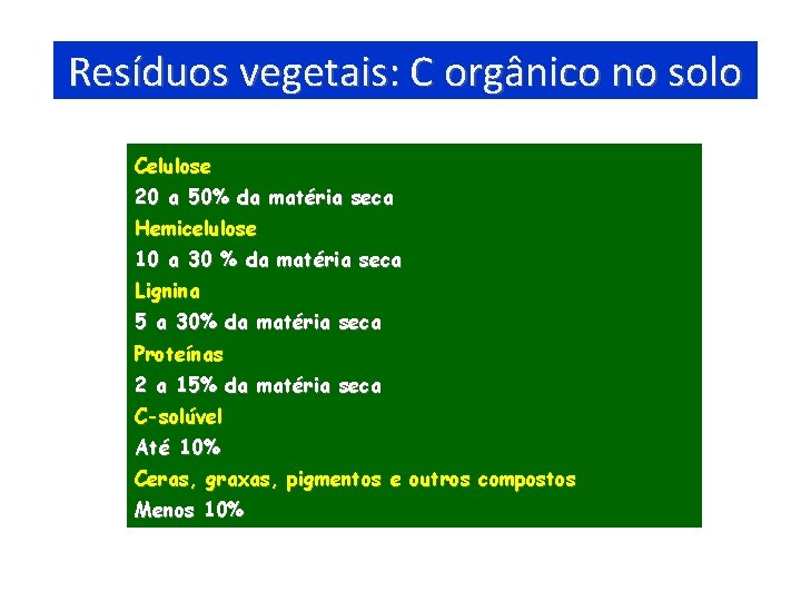 Resíduos vegetais: C orgânico no solo Celulose 20 a 50% da matéria seca Hemicelulose