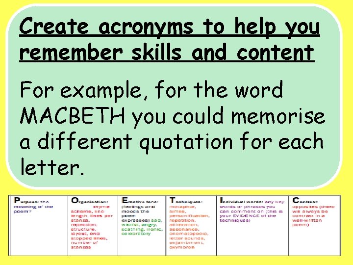 Create acronyms to help you remember skills and content For example, for the word