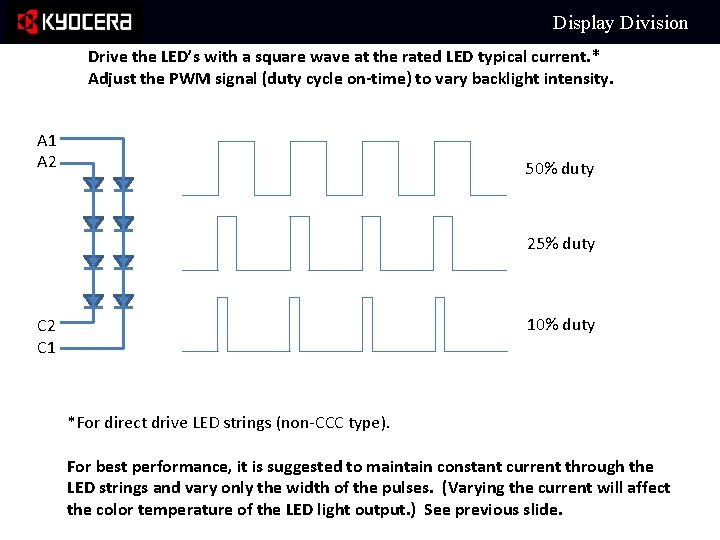Display Division Drive the LED’s with a square wave at the rated LED typical Display Division Drive the LED’s with a square wave at the rated LED typical