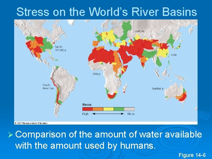 Stress on the World’s River Basins Ø Comparison of the amount of water available