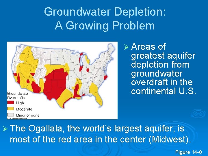 Groundwater Depletion: A Growing Problem Ø Areas of greatest aquifer depletion from groundwater overdraft