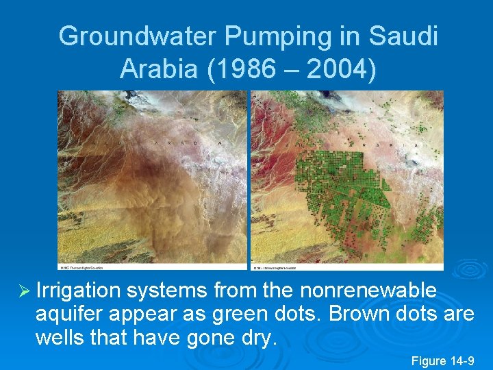 Groundwater Pumping in Saudi Arabia (1986 – 2004) Ø Irrigation systems from the nonrenewable