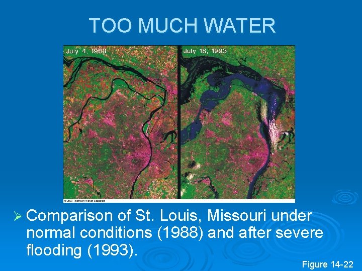 TOO MUCH WATER Ø Comparison of St. Louis, Missouri under normal conditions (1988) and