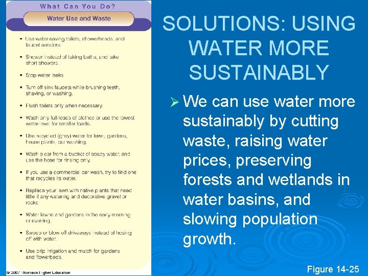SOLUTIONS: USING WATER MORE SUSTAINABLY Ø We can use water more sustainably by cutting