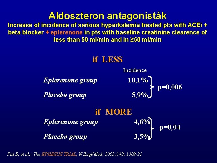 Aldoszteron antagonisták Increase of incidence of serious hyperkalemia treated pts with ACEi + beta