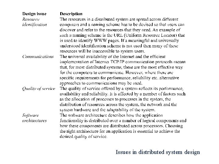 Issues in distributed system design 