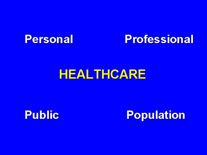 Personal Professional HEALTHCARE Public Population 