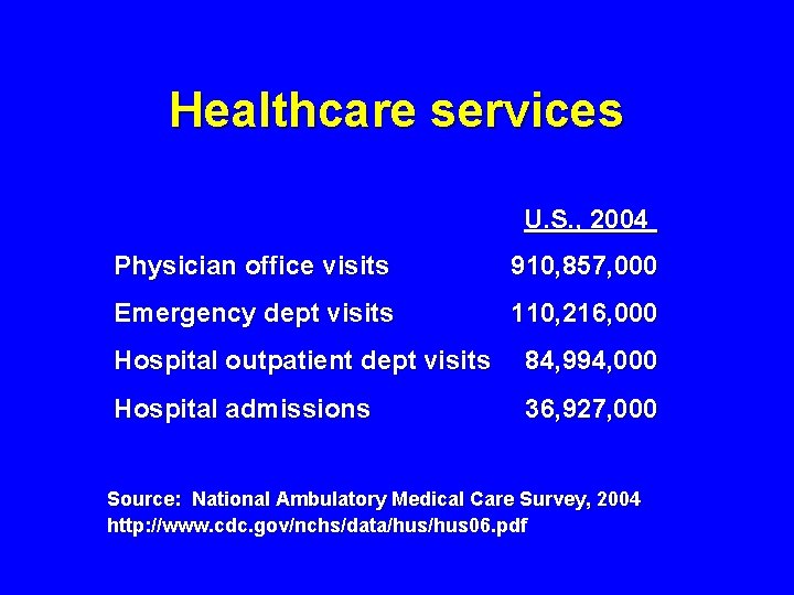 Healthcare services U. S. , 2004 Physician office visits 910, 857, 000 Emergency dept