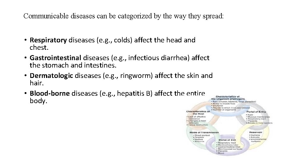 Communicable diseases can be categorized by the way they spread: • Respiratory diseases (e.